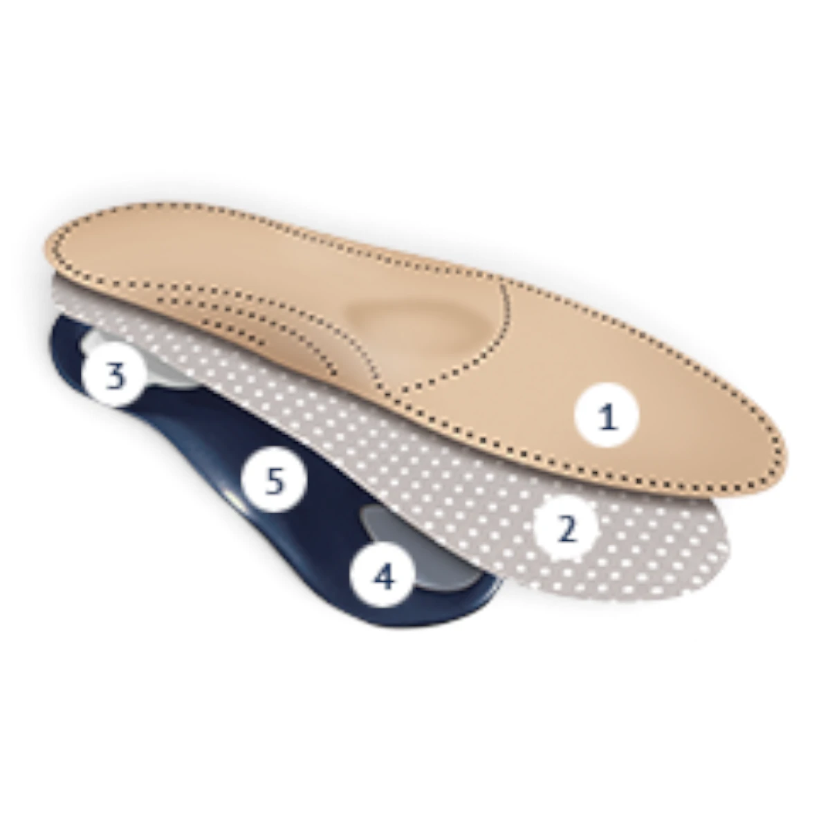 Shoeboy's Exclusiv Footbed kožni anatomski ulošci za obuću